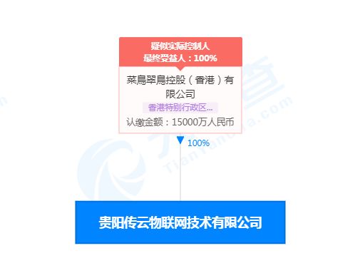 菜鸟贵阳成立物联网技术公司，注册资本1.5亿，聚焦信息系统服务